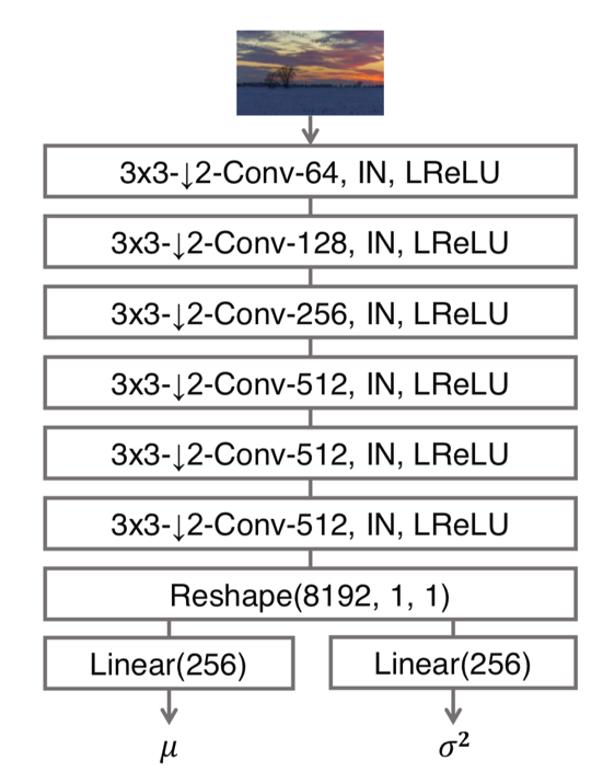 imageencoder